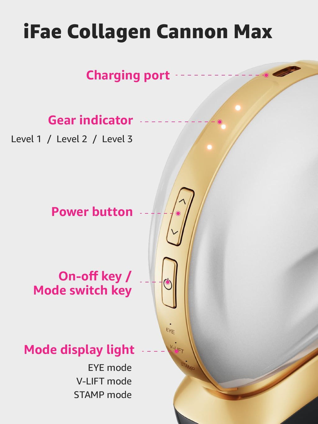 Microcurrent Facial Device Face Lift:  3 in 1 Light Therapy for Face, Portable Face Lift Device for 90 Seconds Lifting, Tightening, Skin Rejuvenation Anti-Aging Wrinkle Skin Salon at Home (White)